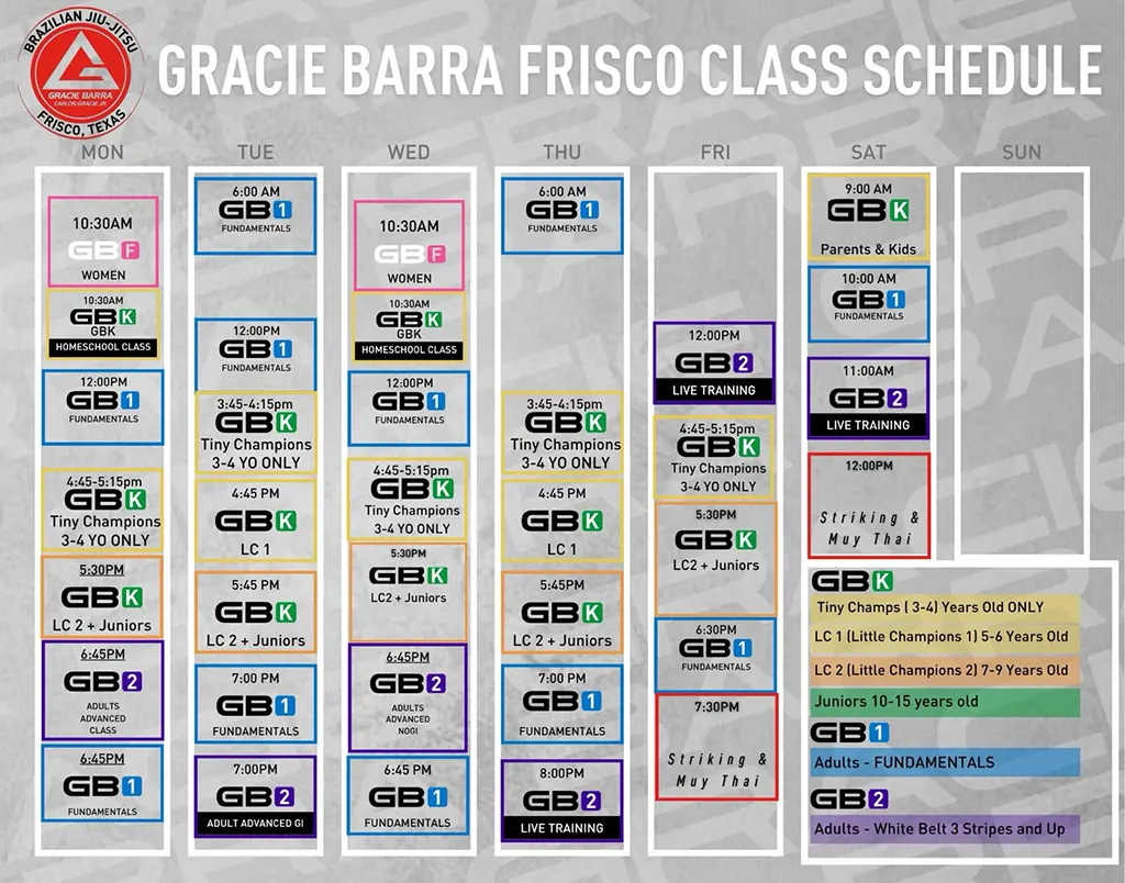 What should I wear to my first Jiu-Jitsu class at Gracie Barra Frisco?